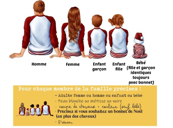 Mug personnalisable "Notre famille" Noël