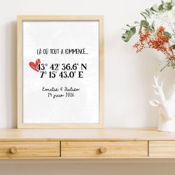 Affiche coordonnées GPS personnalisée pour couple – cadeau romantique avec prénoms